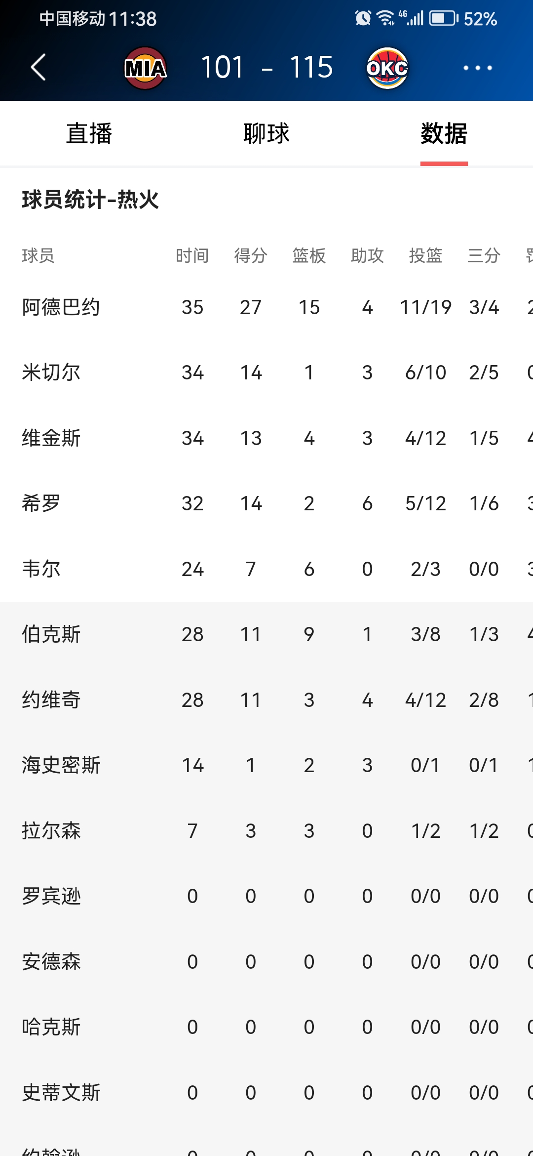 赛地聚焦——NBA总决赛冲刺阶段热度飙升,利物浦绝杀压哨,管理层满意,赛程密集仍需轮换的简单介绍 赛地聚焦——NBA总决赛冲刺阶段热度飙升,利物浦绝杀压哨,管理层满意,赛程密集仍需轮换的简单介绍